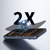 28° Privacy Tempered Glass Screen Protector